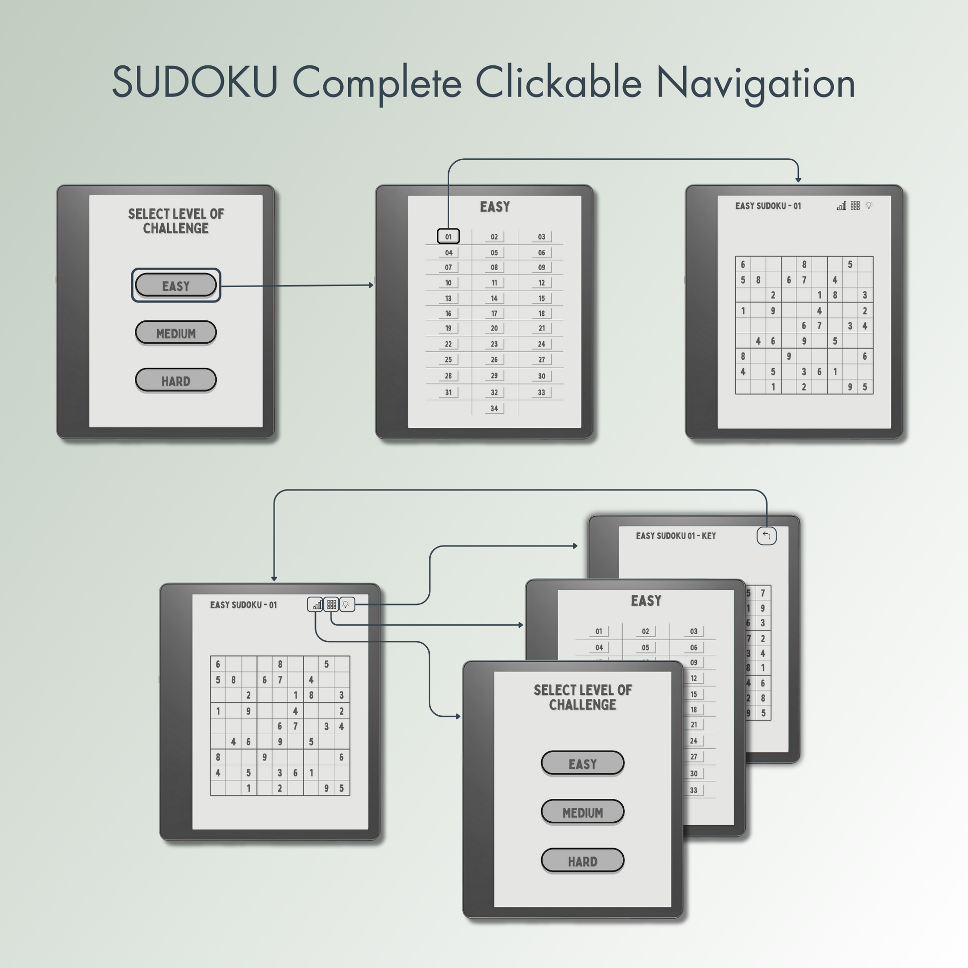 Kindle Scribe Sudoku Puzzles with full reference links.
