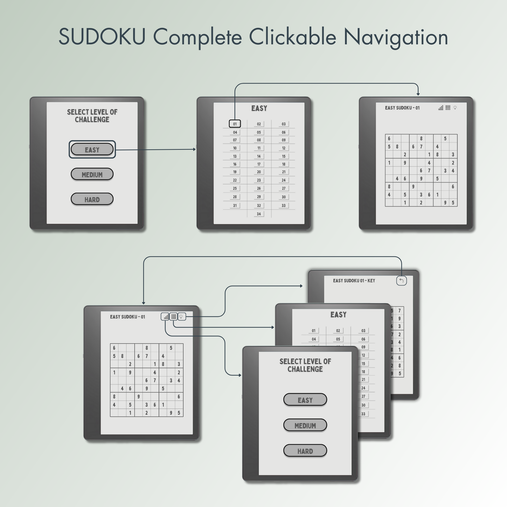 Kindle Scribe Sudoku Puzzles with full reference links.