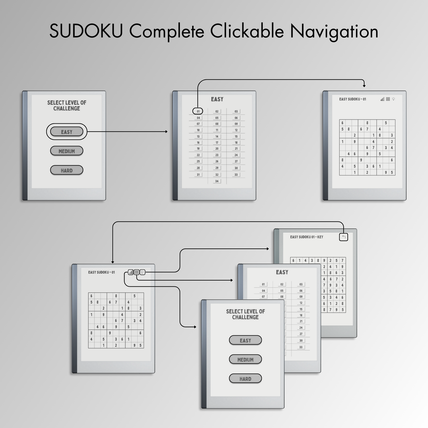 Remarkable 2 Sudoku Puzzles with full reference links.