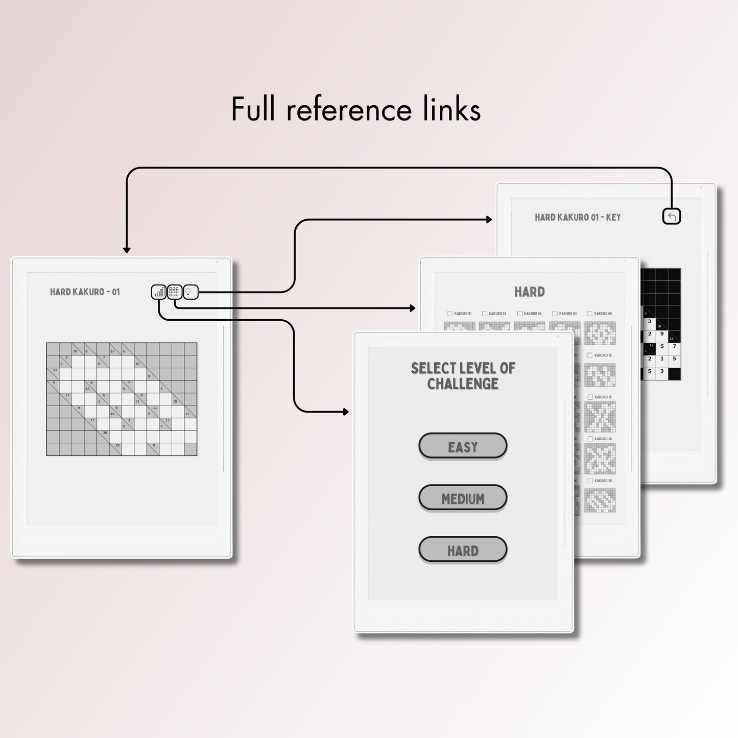 Supernote A5X and A6X Kakuro Puzzles with full reference links.