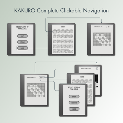 Kindle Scribe Kakuro Puzzles with full reference links.