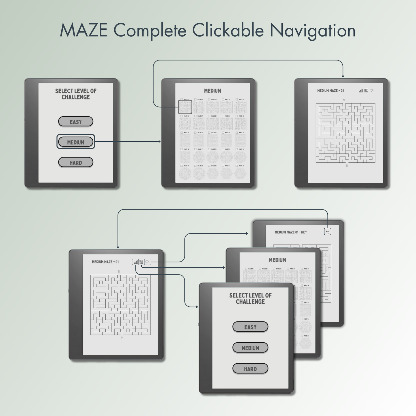 Kindle Scribe Maze Puzzles with full reference links.