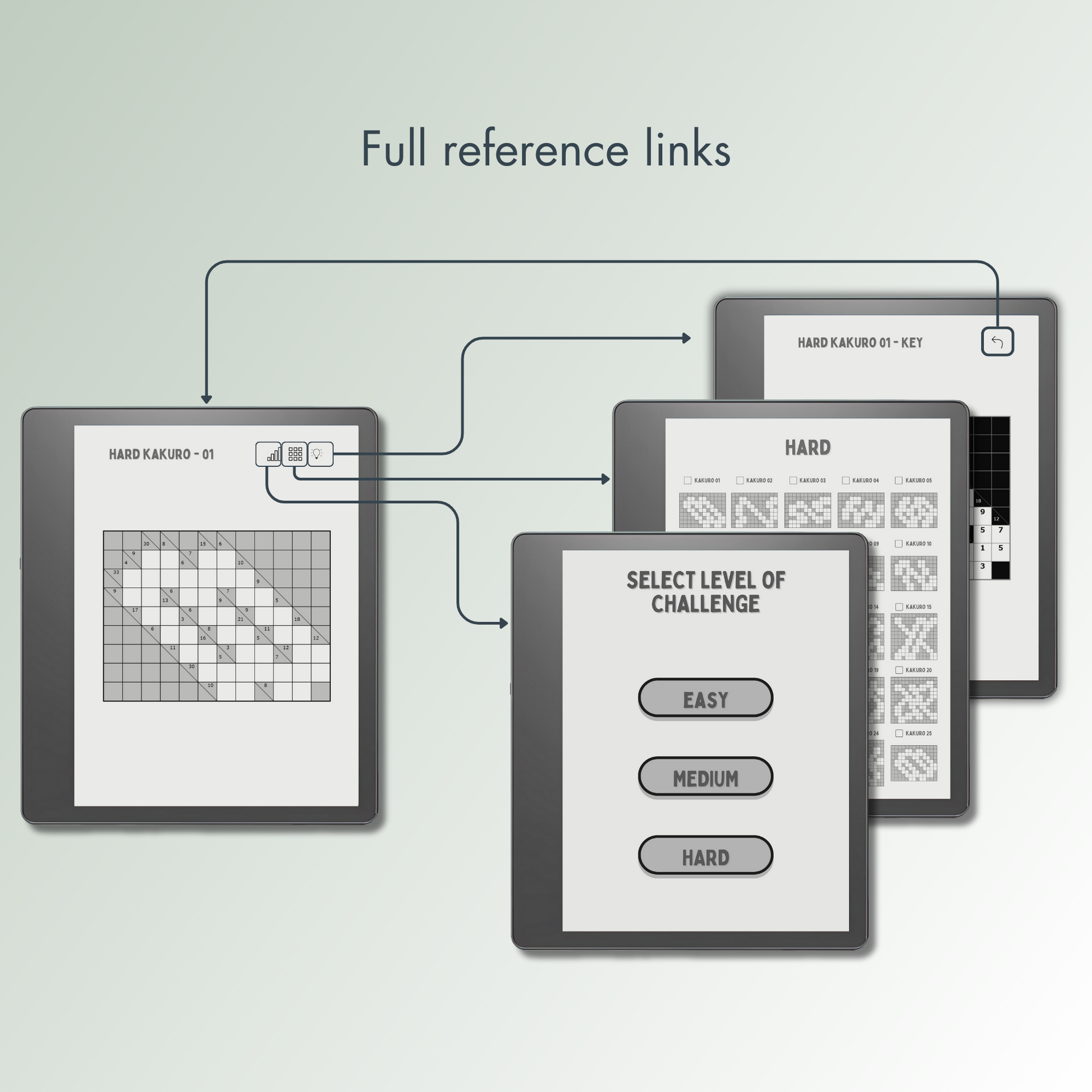 Kindle Scribe Kakuro Puzzles with full reference links.