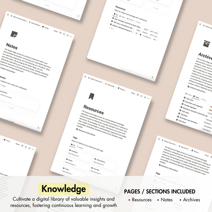 Second Brain Notion Template, Notion Planner.