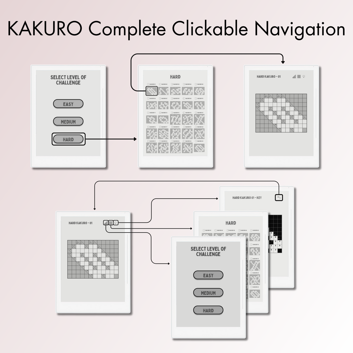 Supernote A5X and A6X Kakuro Puzzles with full reference links.