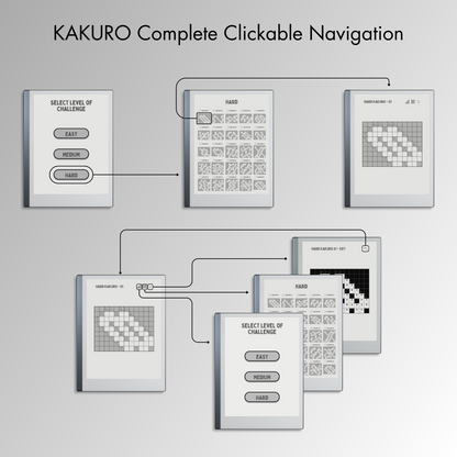 Remarkable 2 Kakuro Puzzles with full reference links.