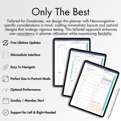 Goodnotes Planner. Goodnotes Templates. Goodnotes Digital Planners. iPad Planners.